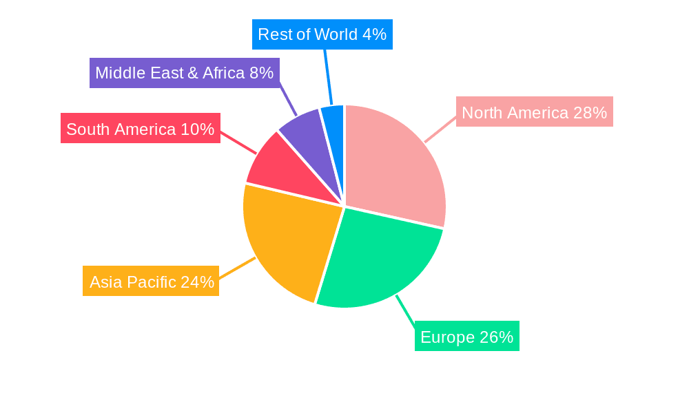 Edible Films and Coatings For Fruits and Vegetables Market Share by Region - Global Geographic Distribution