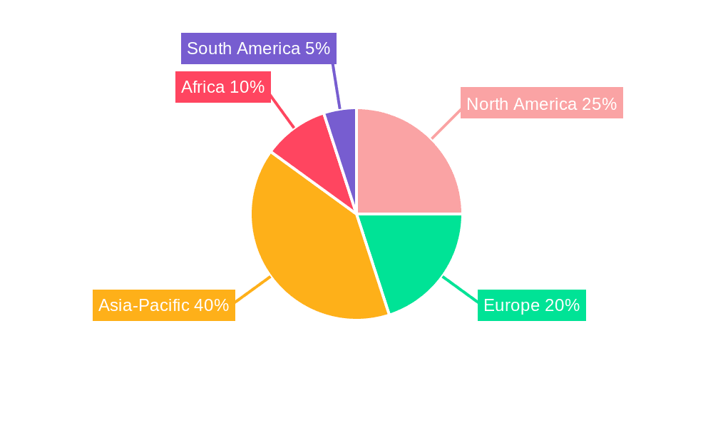 Edible Oil And Fats Market Share by Region - Global Geographic Distribution