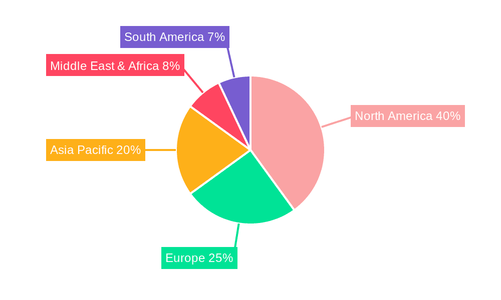 Education ERP Suites Software Market Share by Region - Global Geographic Distribution
