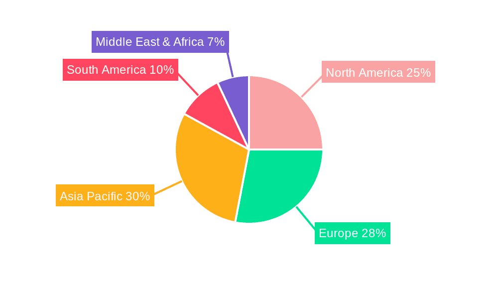 Educational Toys & Learning Toys Market Share by Region - Global Geographic Distribution
