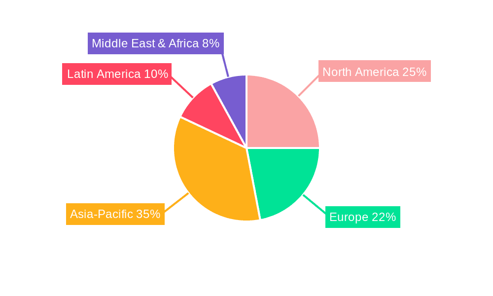 Egg Processing and Equipment Market Share by Region - Global Geographic Distribution