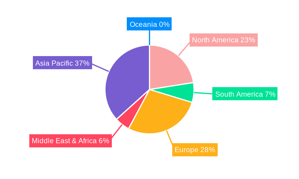 Electric Automobile Transmission Market Share by Region - Global Geographic Distribution