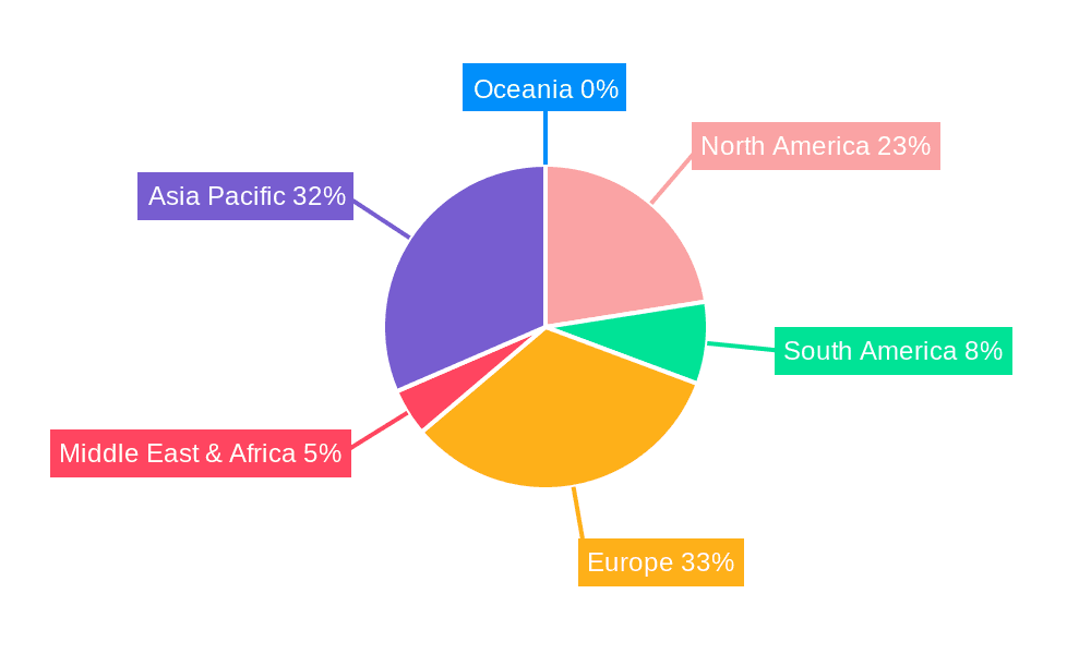 Electric Bicycle Mid-drive Motor Market Share by Region - Global Geographic Distribution