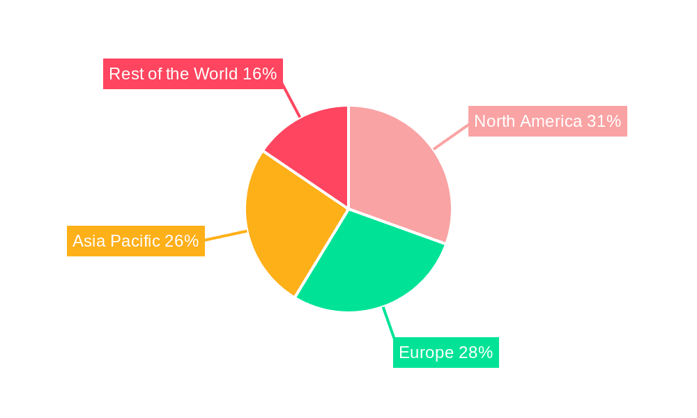 Electric Dental Handpieces Market Share by Region - Global Geographic Distribution