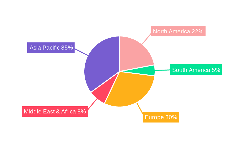 Electric Drive Unit for Battery Electric Vehicle Market Share by Region - Global Geographic Distribution