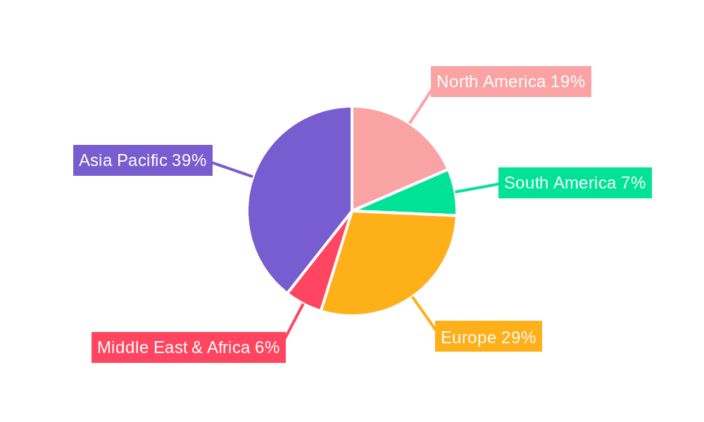 Electric Drive Unit for Plug-in Hybrid Electric Vehicle Market Share by Region - Global Geographic Distribution