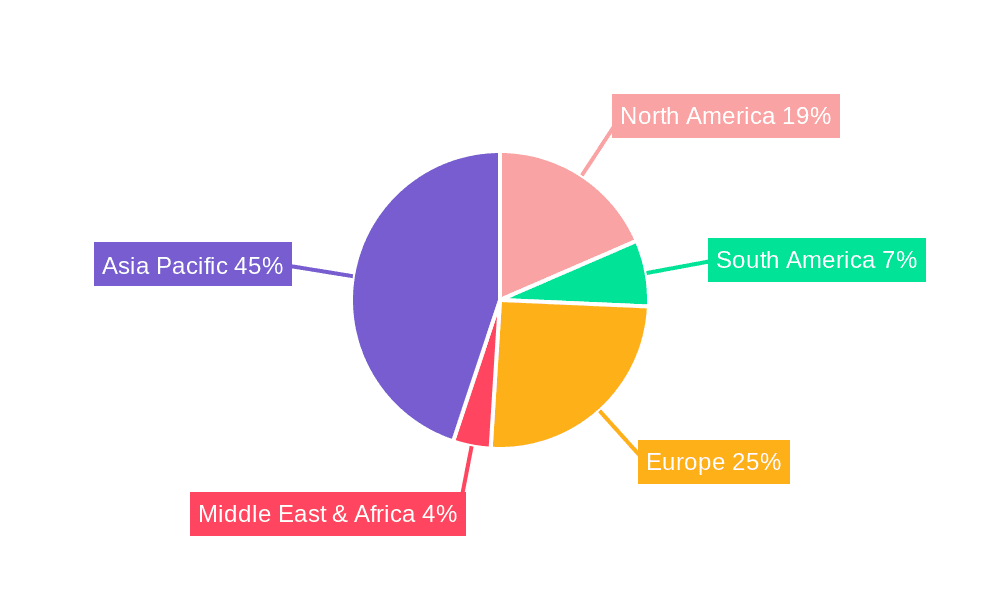 Electric Drive Unit Market Share by Region - Global Geographic Distribution