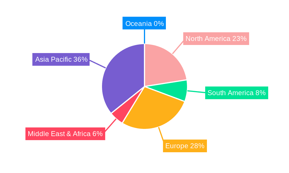 Electric Driven Oil Pump Market Share by Region - Global Geographic Distribution