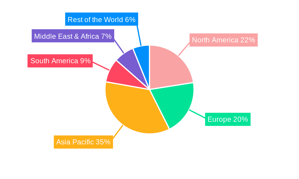 Electric Heating Steam Generator Market Share by Region - Global Geographic Distribution