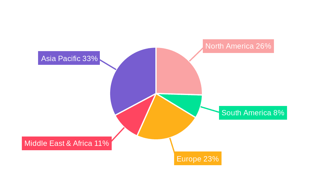 Electric Lubricant Pump Market Share by Region - Global Geographic Distribution