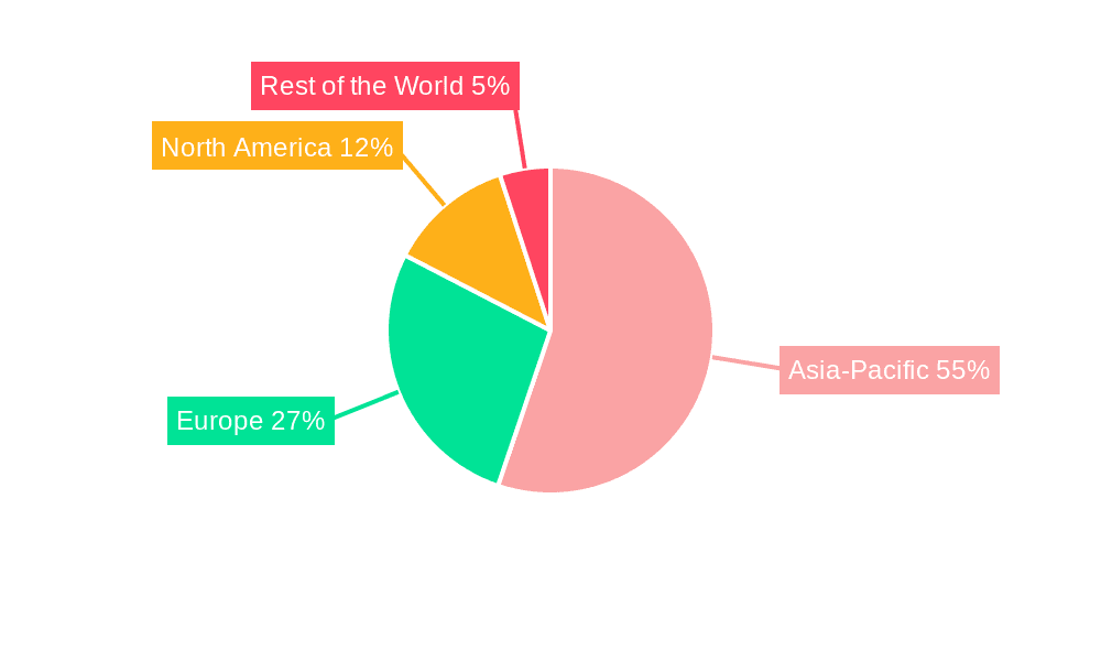Electric Mobility Market Market Share by Region - Global Geographic Distribution