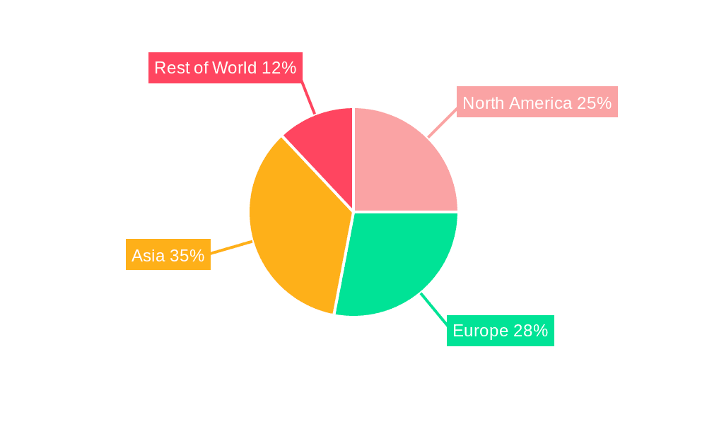 Electric Motorbikes Market Share by Region - Global Geographic Distribution