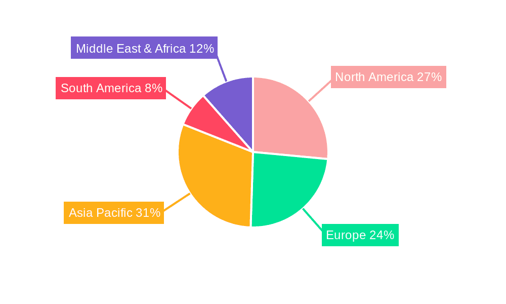 Electric Razor Market Share by Region - Global Geographic Distribution