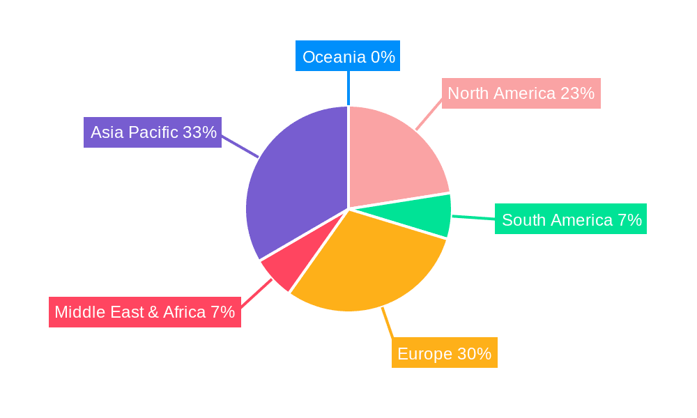 Electric Ship Podded Thruster Market Share by Region - Global Geographic Distribution