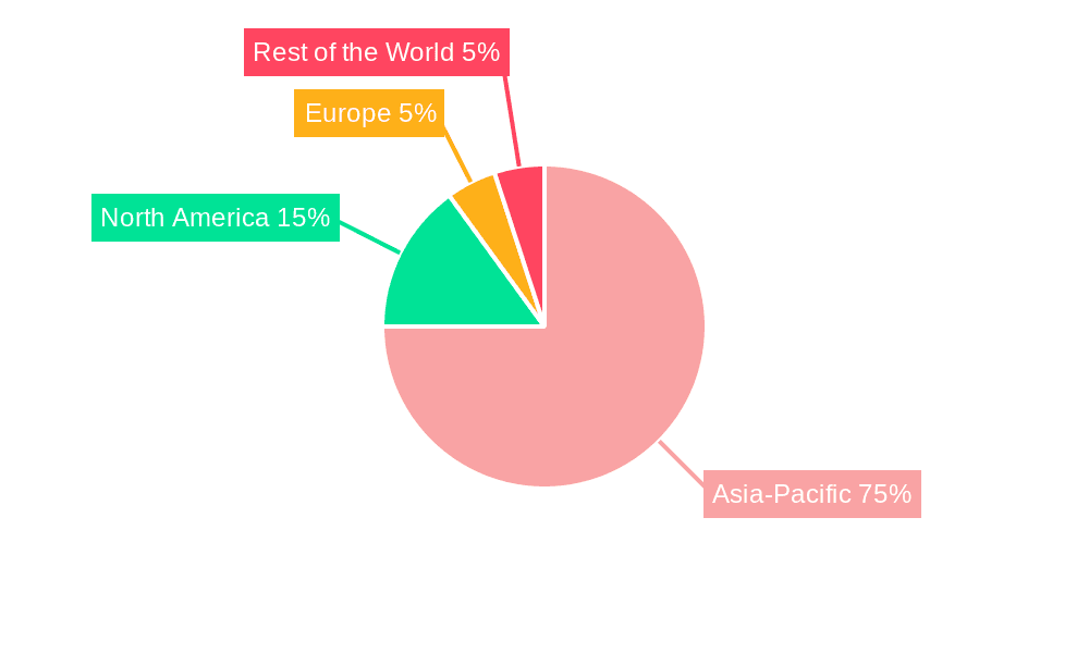 Electric Three Wheeler Market Market Share by Region - Global Geographic Distribution