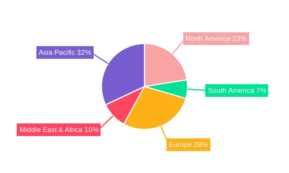 Electric Traction Device Market Share by Region - Global Geographic Distribution