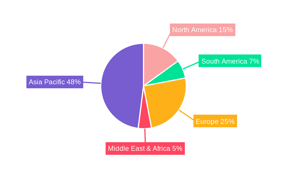 Electric Two-Wheeler Electric Drive System Market Share by Region - Global Geographic Distribution