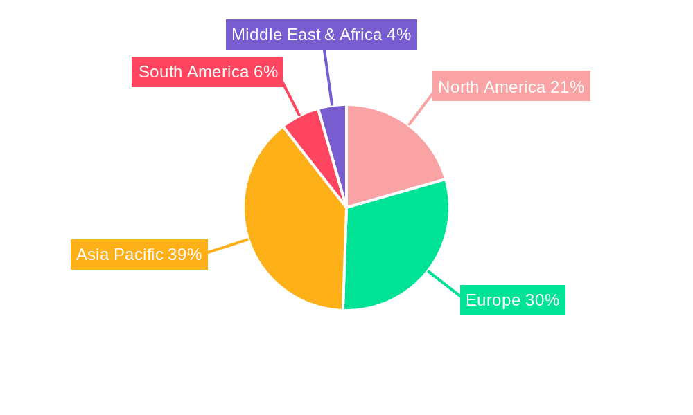 Electric Vehicle Actuator Market Share by Region - Global Geographic Distribution