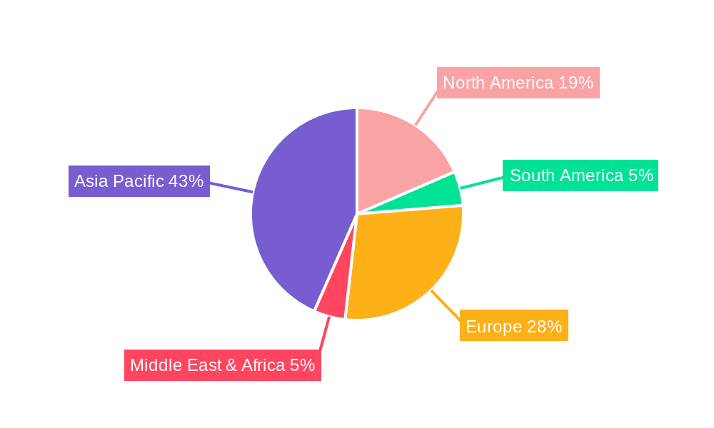 Electric Vehicle Battery Housing Market Share by Region - Global Geographic Distribution