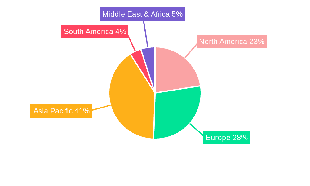 Electric Vehicle Brake Caliper Market Share by Region - Global Geographic Distribution