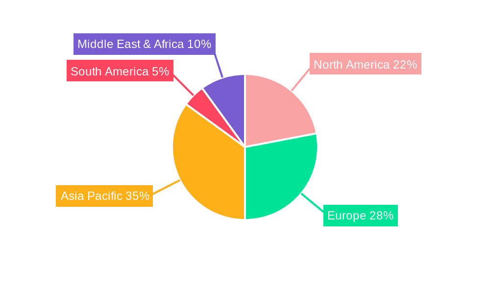 Electric Vehicle Main Inverter Market Share by Region - Global Geographic Distribution