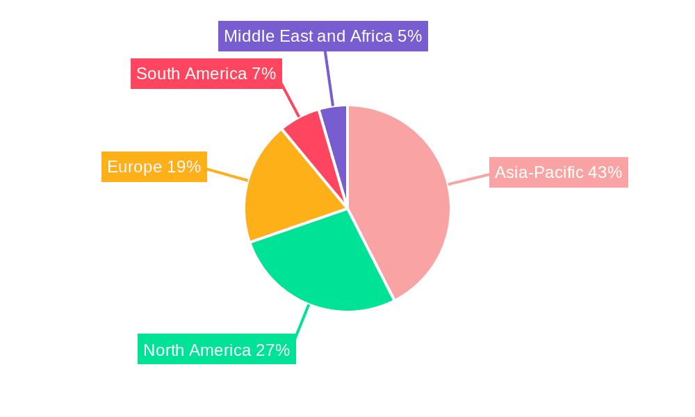 Electric Vehicle Relay Market Market Share by Region - Global Geographic Distribution
