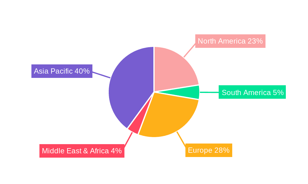 Electric Vehicle Traction Motor Inverter Market Share by Region - Global Geographic Distribution