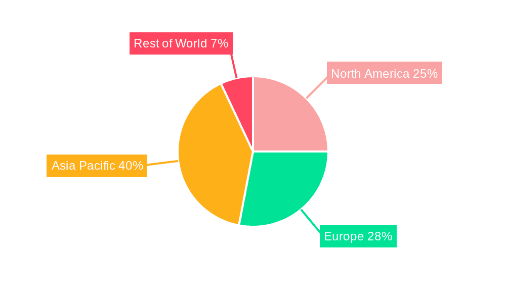 Electric Vehicles Battery Pack Market Share by Region - Global Geographic Distribution