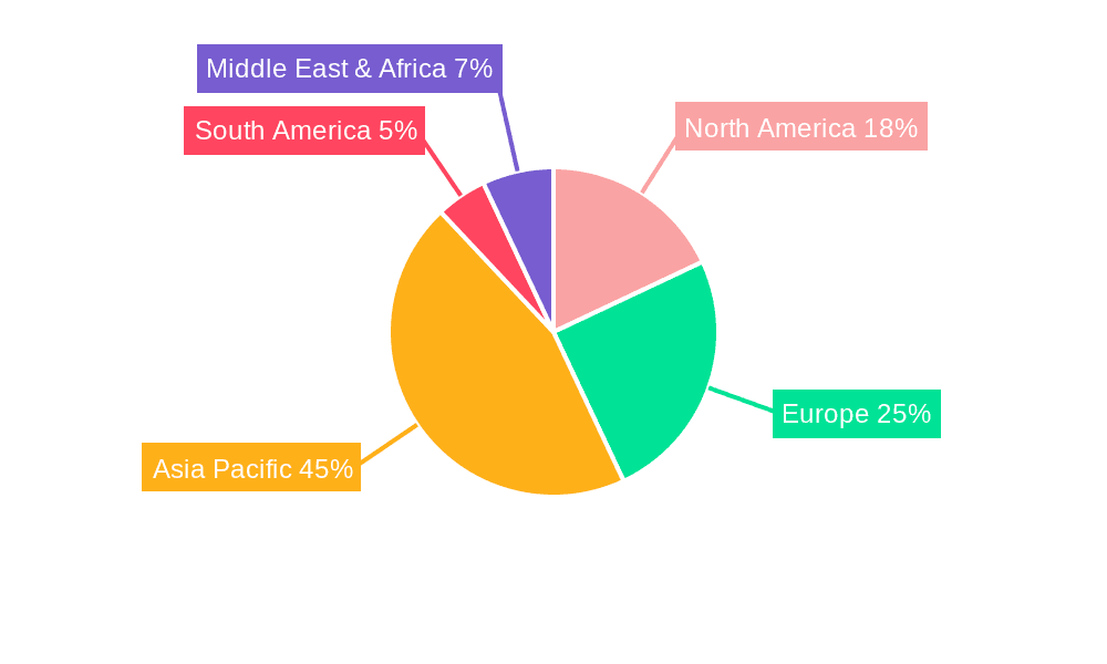 Electric Water Pump for New Energy Vehicles Market Share by Region - Global Geographic Distribution