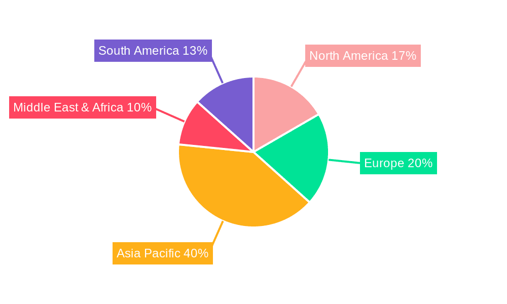 Electrical Flexible Conduits Market Share by Region - Global Geographic Distribution