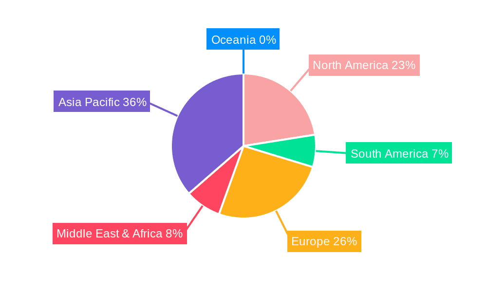 Electrical Grade Polyester Film Market Share by Region - Global Geographic Distribution