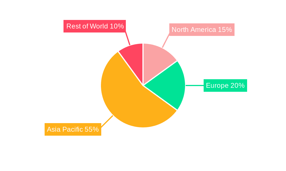 Electrical Silicon Steel Sheet Market Share by Region - Global Geographic Distribution