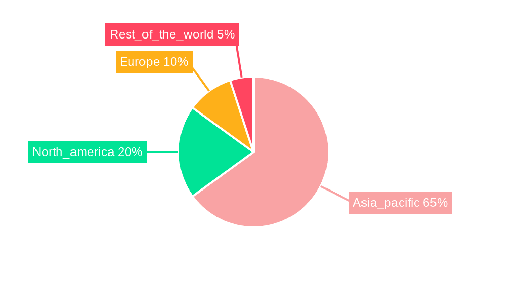 Electrical Steel Market Market Share by Region - Global Geographic Distribution