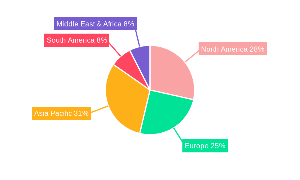 Electrician Rubber Gloves Market Share by Region - Global Geographic Distribution