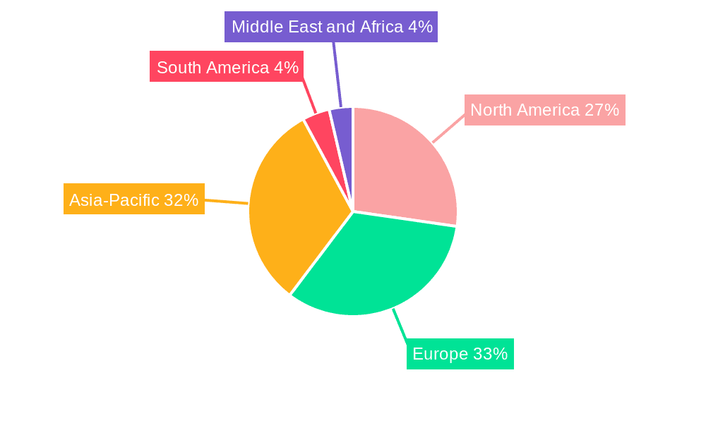 Electricity Transmission and Distribution Market Market Share by Region - Global Geographic Distribution