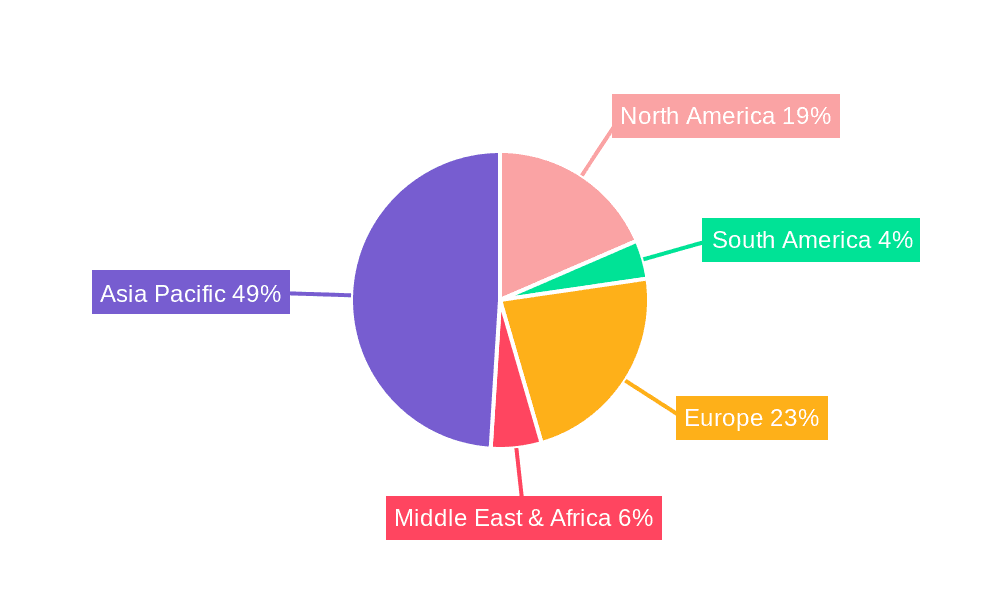 Electrodeposited Copper Foils for Electronics Market Share by Region - Global Geographic Distribution