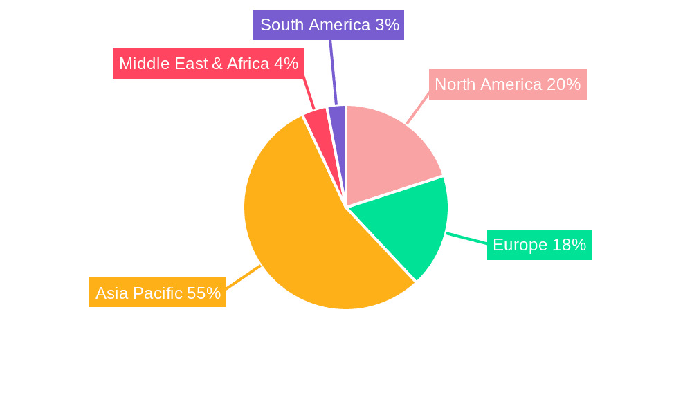 Electrodeposited Copper Foils Market Share by Region - Global Geographic Distribution