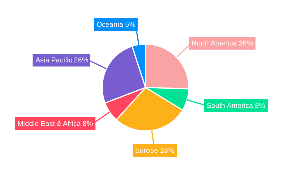 Electromagnetic Active Vibration Isolator Market Share by Region - Global Geographic Distribution