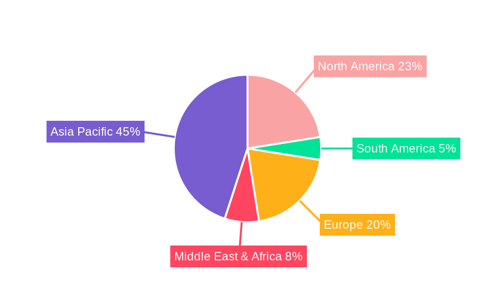 Electron Gas on the Semiconductor Market Share by Region - Global Geographic Distribution