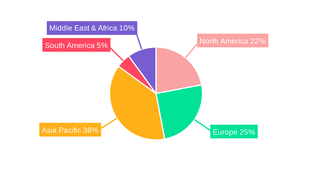 Electron Grade Iridium Powder Market Share by Region - Global Geographic Distribution