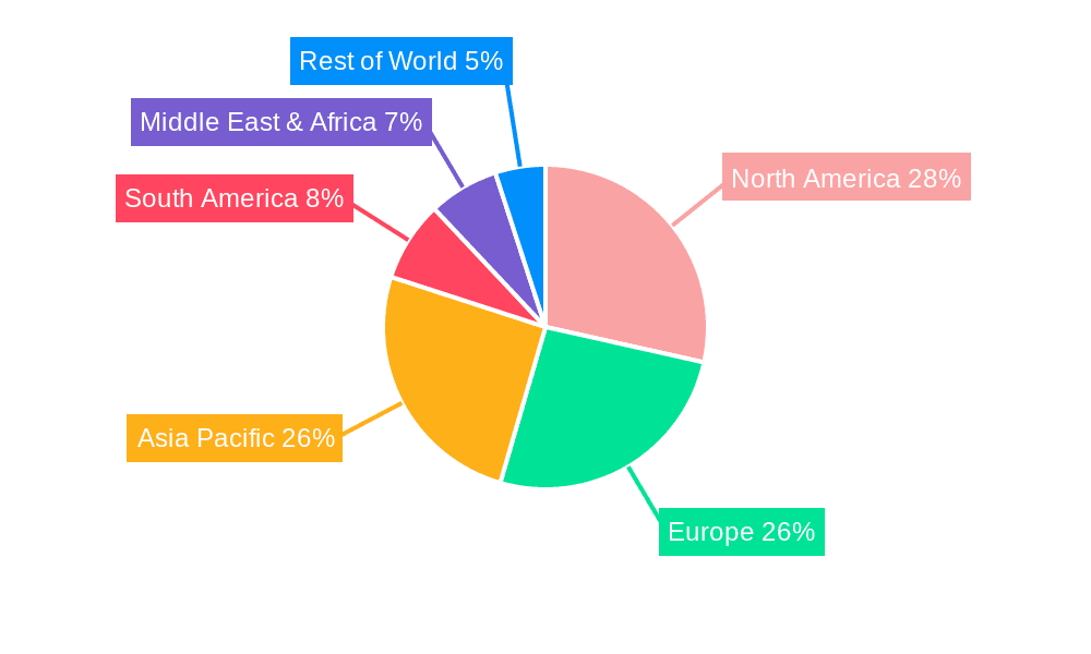 Electronic Blood Bag Monitor Market Share by Region - Global Geographic Distribution