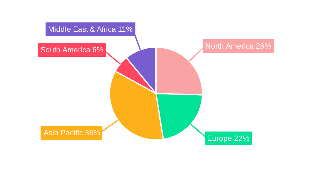 Electronic Board Level Underfill Material Market Share by Region - Global Geographic Distribution