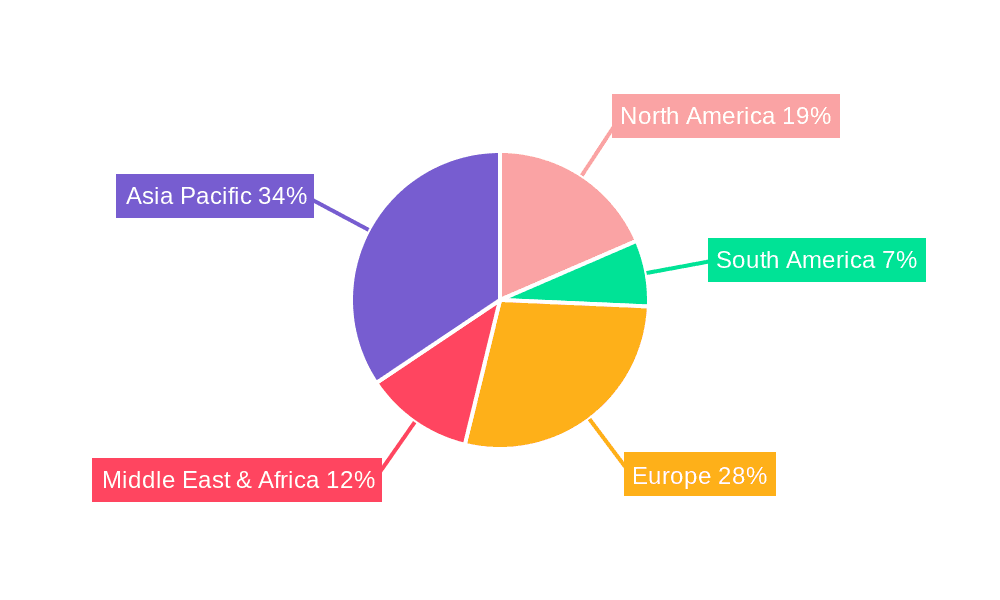 Electronic Cartographic Marine Market Share by Region - Global Geographic Distribution