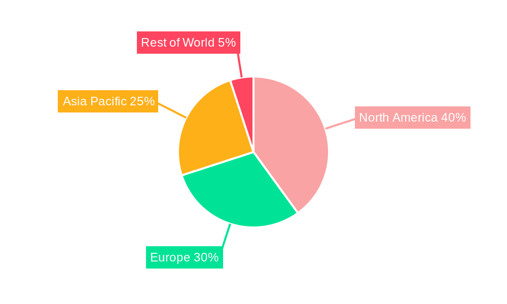 Electronic Chemicals Analytical Services Market Share by Region - Global Geographic Distribution