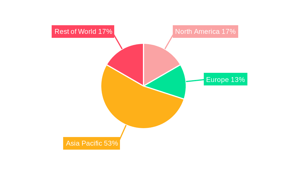 Electronic Component Carrier Tape Market Share by Region - Global Geographic Distribution