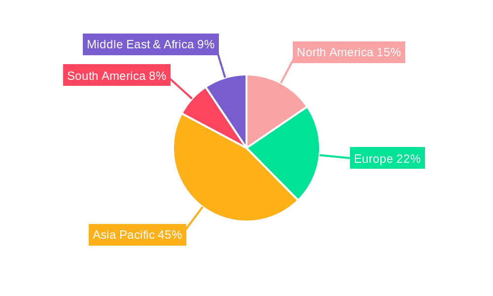 Electronic Grade Barium Carbonate Powder Market Share by Region - Global Geographic Distribution