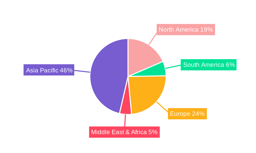 Electronic Grade Methylene Iodide Market Share by Region - Global Geographic Distribution