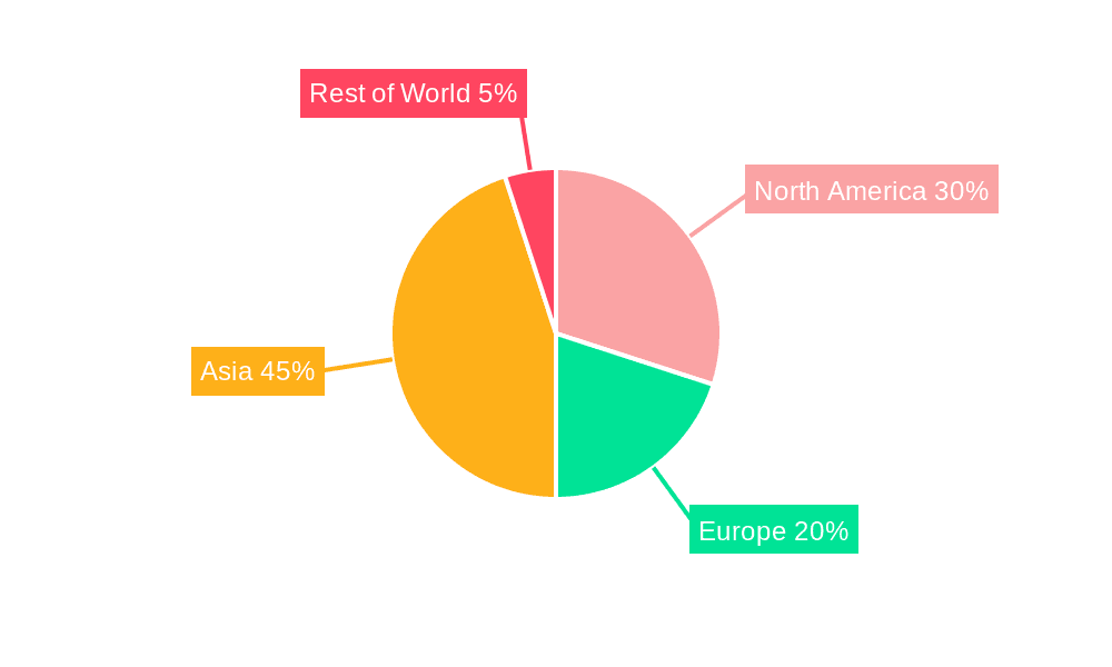 Electronic Grade Trichlorosilane Market Share by Region - Global Geographic Distribution