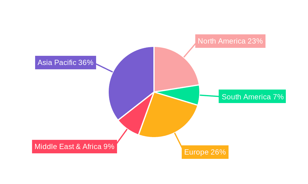 Electronic Payment Market Share by Region - Global Geographic Distribution