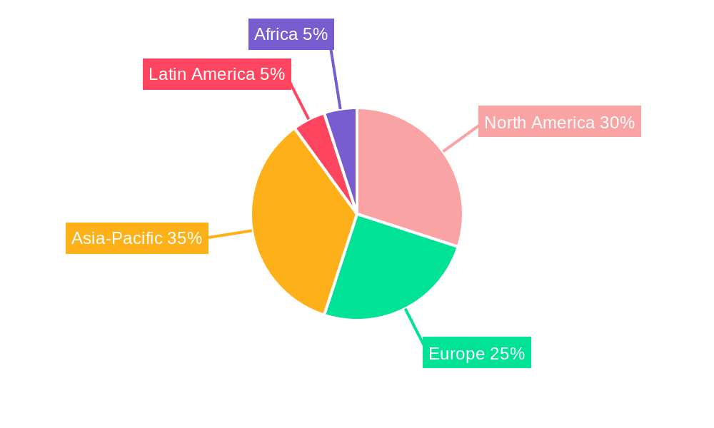 Elemental Sulphur Prill Fertilizer Market Share by Region - Global Geographic Distribution